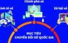 11 MỤC TIÊU CHUYỂN ĐỔI SỐ CỦA VIỆT NAM